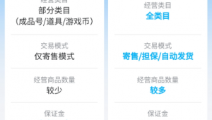 警惕！揭秘 QQ 自助卖号平台背后隐藏的风险与陷阱